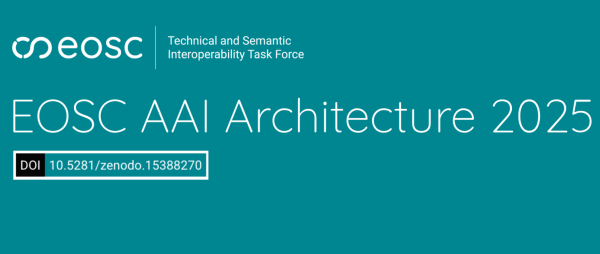 EOSC-AAI-Architecture-2025_banner-2048×633 EOSC-AAI-Architecture-2025_banner-2048x633